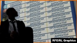 Илустрација 