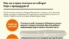 Инфографика - Ова ми е прво гласање - Која е процедурата?