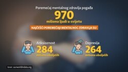 TV Liberty: Nema zdravlja bez mentalnog zdravlja