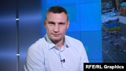 Кличка підтримали б 38,7% на виборах мера Києва