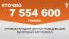 <a href="https://d1fdlueyg5ak9z.cloudfront.net/41D2010F-0DDD-446F-93ED-302FE182411C.png" target="_blank">ДЖЕРЕЛО ІНФОРМАЦІЇ</a><br />
Сторінка проекту Радіо Свобода&nbsp;<a href="/z/17505" target="_blank"><u><font color="#0066cc">#Точно</font></u></a>