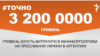 <a href="https://d2bcaa7ex25vhk.cloudfront.net/uk-UA/2018/09/20/76297fc8-3ea3-4ad3-bf7d-fea6ba2e5bd7.pdf" target="_blank">ДЖЕРЕЛО ІНФОРМАЦІЇ</a><br />
Сторінка проекту Радіо Свобода&nbsp;<a href="/z/17505" target="_blank"><u><font color="#0066cc">#Точно</font></u></a>