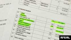 Fotografije uz tekst Midhat Poturović