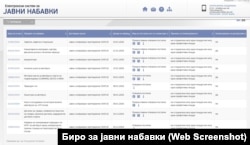 Пропаднати тендери на ЈСП