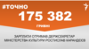 <a href="https://d2bcaa7ex25vhk.cloudfront.net/uk-UA/2018/10/05/715e7bde-b7e2-477c-99df-f80452d17eab.pdf" target="_blank">ДЖЕРЕЛО ІНФОРМАЦІЇ</a><br />
Сторінка проекту Радіо Свобода&nbsp;<a href="/z/17505" target="_blank"><u><font color="#0066cc">#Точно</font></u></a>