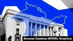 Ілюстративний колаж