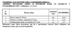 Tehničke karakteristike materijala koje Ministarstvo odbrane planira da kupi (iz dokumentacije sa sajta Ministarstva odbrane)