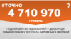 <a href="https://d2bcaa7ex25vhk.cloudfront.net/uk-UA/2018/07/18/4724e285-f568-4060-bb29-bb9151cd324d.pdf" target="_blank">ДЖЕРЕЛО ІНФОРМАЦІЇ</a><br />
Сторінка проекту Радіо Свобода&nbsp;<a href="/z/17505" target="_blank">#Точно</a>