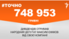 <a href="https://d2bcaa7ex25vhk.cloudfront.net/uk-UA/2018/10/09/f4258d71-fbb4-46fe-acf7-927f2faee25e.pdf" target="_blank">ДЖЕРЕЛО ІНФОРМАЦІЇ</a><br />
Сторінка проекту Радіо Свобода&nbsp;<a href="/z/17505" target="_blank"><u><font color="#0066cc">#Точно</font></u></a>