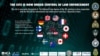 Snimak ekrana napravljen 19. februara 2024. pokazuje obavijest o uklanjanju koju je grupa svjetskih obavještajnih agencija objavila na dark web stranici pod nazivom LockBit.